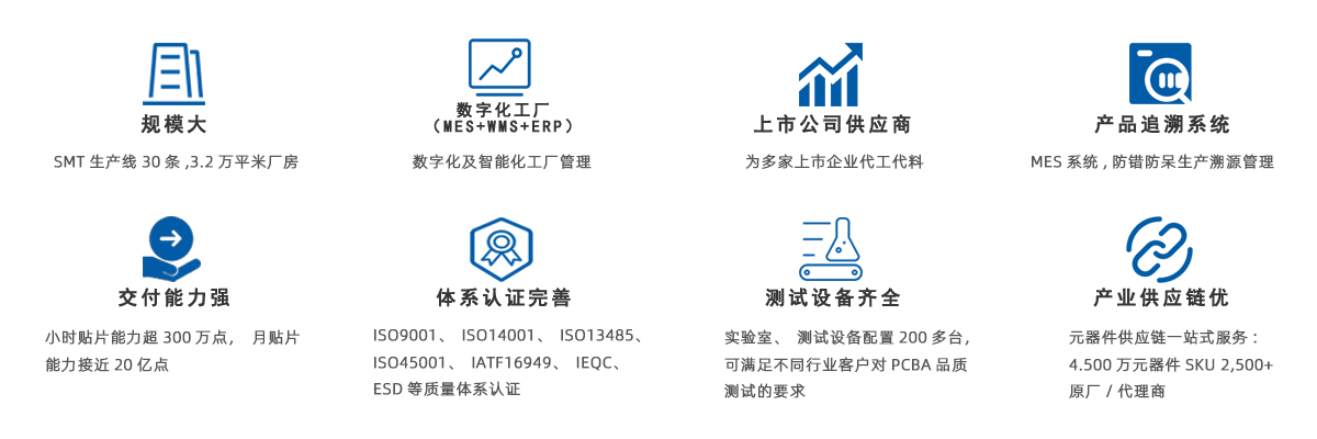 安徽英特麗貼片加工優勢.png